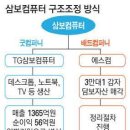 루나컴퍼니 이미지
