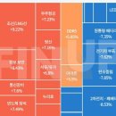 조선기기(주) 이미지