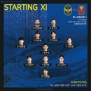 2020 K리그1 서울vs인천 이미지