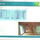 국망봉자연휴양림 이미지