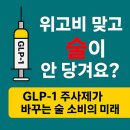 225-1-000080 | 🚨 &#34;위고비 맞고 술이 안 당겨요?&#34;💉 위고비로 시작된 술 업계의 최대 고비, 충격적 이유