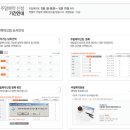 스카이밸리 - 화천군 포화로 64 | 스카이밸리
