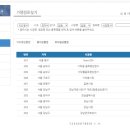 온누리태권도 이미지