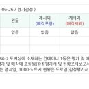 길직2리 마을회관 이미지