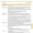 1급세차장