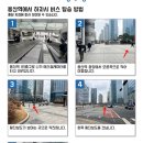 12월5일(목)-연잎밥, DMZ - 신분증지참,지하철파업예고 일찍출발 바랍니다 이미지