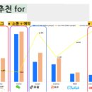 니즈뷰티 이미지