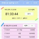 일주일 15만원 --＞ 20만원으로 살기 도전 4일차 이미지