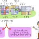 제2종 근린생활시설(일반음식점)-1