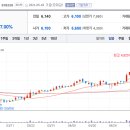 한양기업 이미지