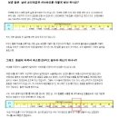 썬스카이 네이버블로그