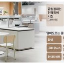 현대종합인테리어 이미지