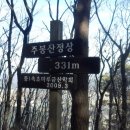 속초 주봉산 청대산 산행......2015/12/29 이미지