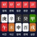 대운엔지니어링 이미지