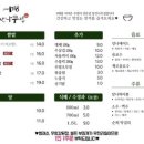 봉선쌈밥집 네이버블로그