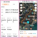 ❤️부산옥녀봉~중봉~장산~구곡산~산성산종주23.11.17일 이미지