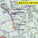 제136차 둥근산악회 정기산행 증평 좌구산(19&#39;.6.16) 이미지