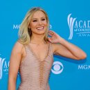 <Music in Academy Awards> 이미지