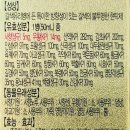 안면약국 이미지