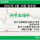 백주 이미지