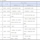 홍성군민과 함께하는 농기계 실습 교육(천안) 이미지