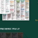 장미식품 이미지