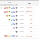 25시슈퍼 이미지