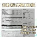 퀸덤피트니스 이미지