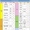 맥스용품 이미지