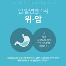 위플러스내과의원 이미지
