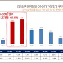 신세계오피스텔 이미지