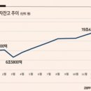 (주)게임플러스 이미지