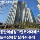 삼정더베스트공인중개사사무소 | [동탄아파트리포트] 동탄역삼정그린코아더베스트 주상복합 실거주 분석