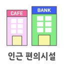 하귀하나로약국 네이버블로그