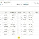 하누리여행사 이미지