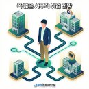 컴퓨터 기초 활용 이미지