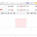 흥아인쇄