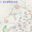 중구봉(276m) 이미지
