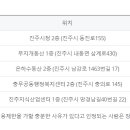 충무공동 장난감은행 이미지