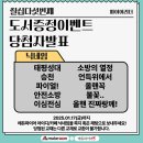 [도서증정 칠십다섯번째 이벤트] 2025년 소방시설관리사 2차 점검실무행정 당첨자 발표 이미지