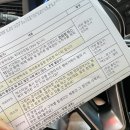 호계면가 | 0317-0319 나홀로 알차게 보낸 주말, 남편이랑 2,100일!!