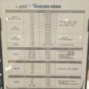 동성골프실내연습장 이미지