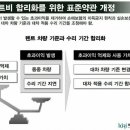 대하통상 이미지