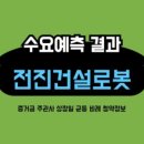 전진유통 - 강화군 | 전진유통