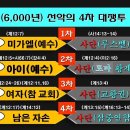 6/2(화)하늘에서 대쟁투가 시작된 시초부터 하나님의 율법을 전복하는 것이 사단의 목적이 되어 왔다. 이미지