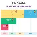 야마하음악교실동탄2목동학원