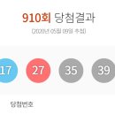필복권방 이미지