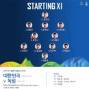 160808 리우올림픽 '축구' C조 대한민국VS독일 달글 이미지