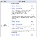 모브실용음악학원 네이버블로그
