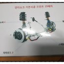 경인오토프라자 네이버블로그